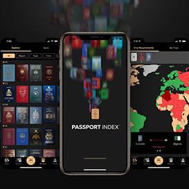 Passport index